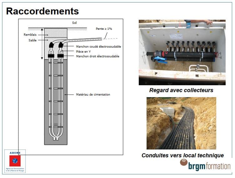 formation geothermie